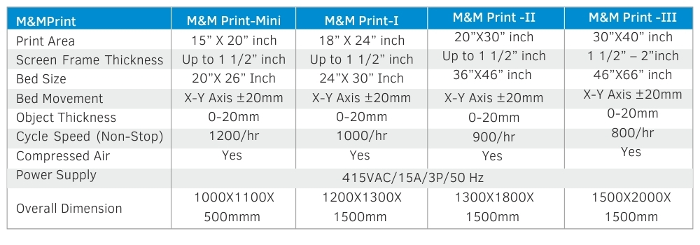 Flat Screen Printing Machine Manufacturers in India